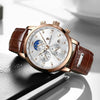 women watch
